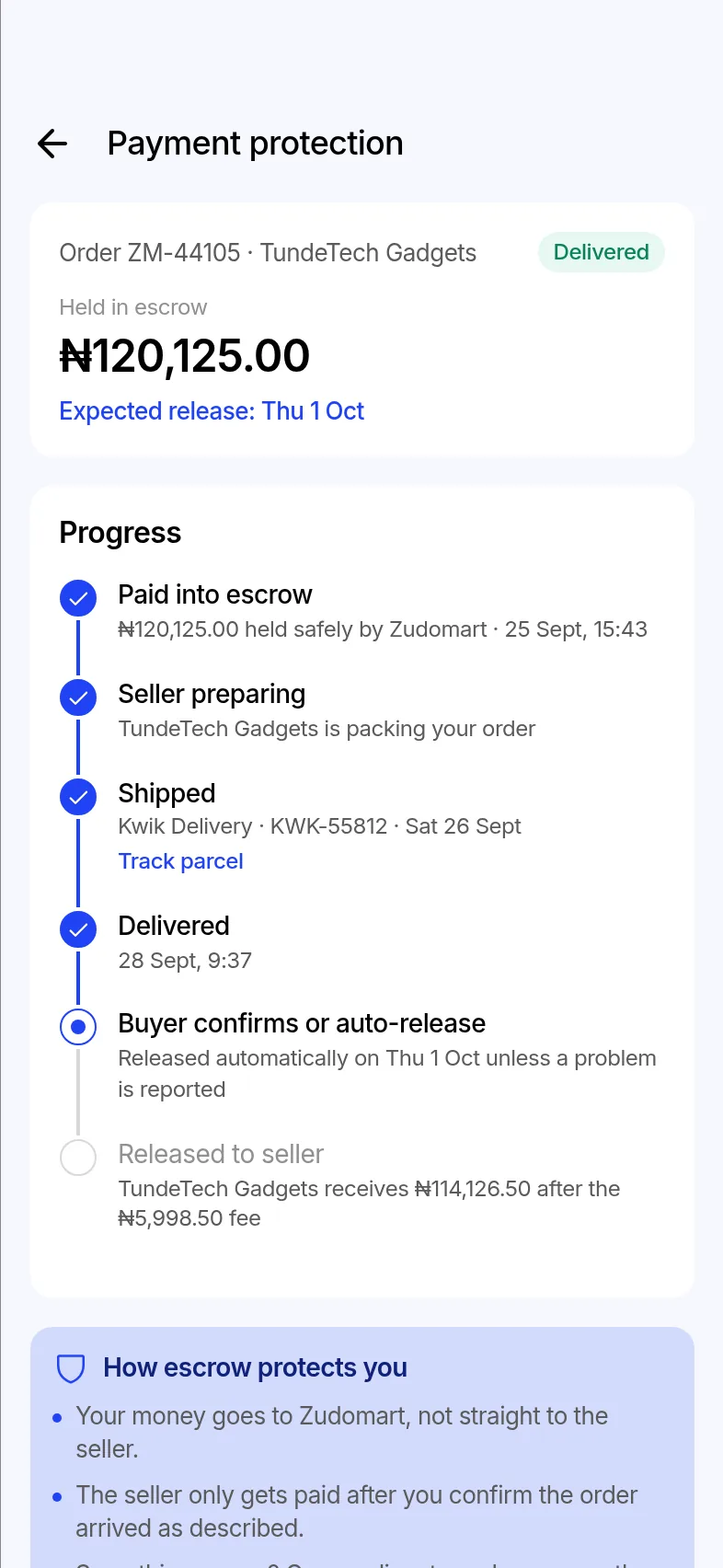 Payment protection timeline for a delivered order, with the payment still held in escrow until the buyer confirms